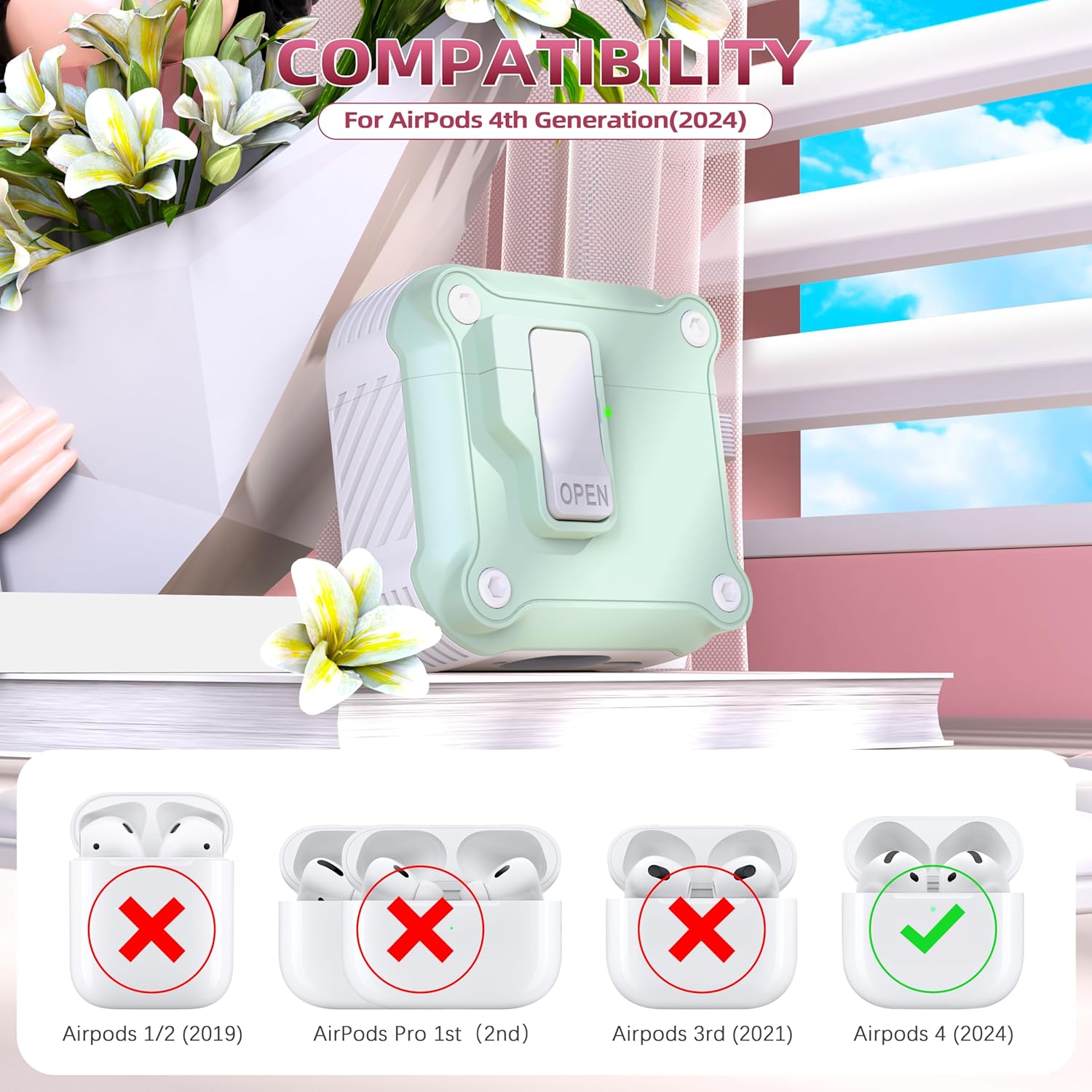 R-fun Compatible with AirPods 4th Gen Case, Full Drop Protection Auto Pop-Up Lid and Lock Design with Cleaner Kit and Keychain for AirPods 4 2024-White/Mint Green